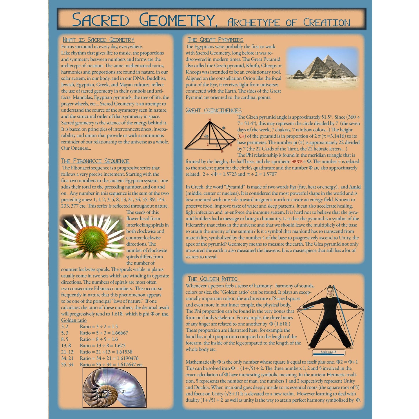 Sacred Geometry Charter English (37301)