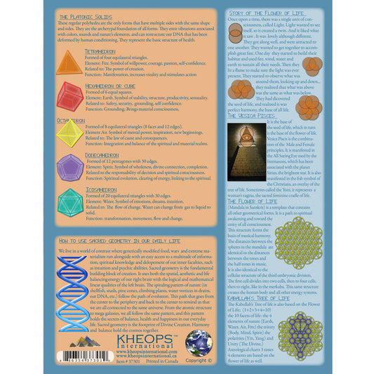 Charte Géometrie Sacrée Anglais (37301)