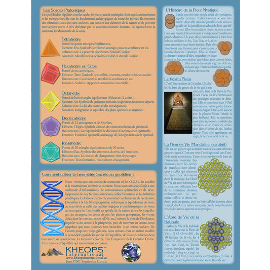Charte Géometrie Sacree Français (37307)
