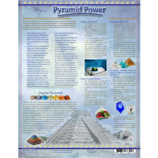 Charte Pyramide Anglais seulement (37309)