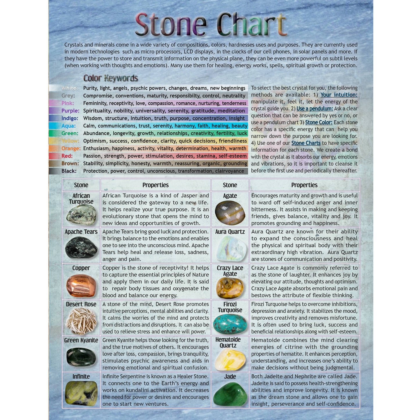 English Stone Charter #3 (37316)