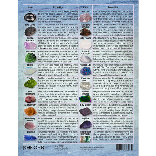 Charte Pierres Anglais #3 (37316)