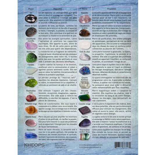 Charte Pierres Français #3 (37317)