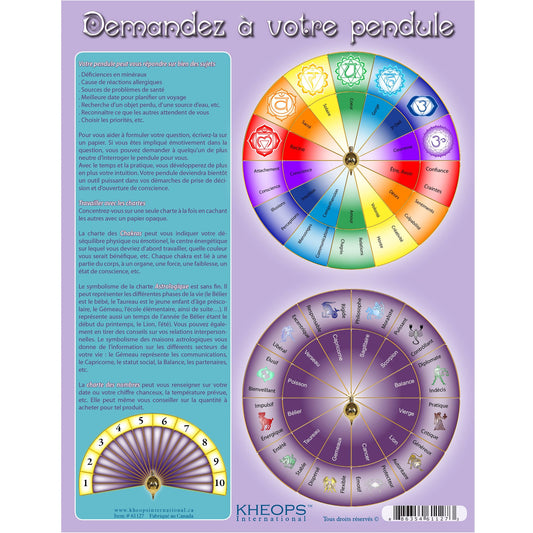 Charte Pendules Français (61127)