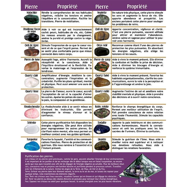 French Stone Charter (62107)