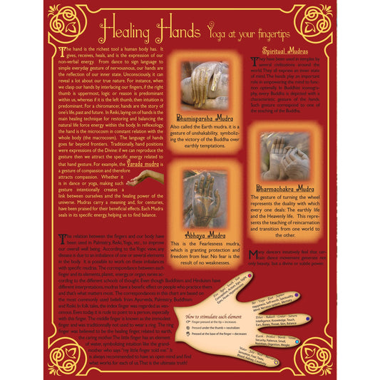 English Mudra Charter (37300)