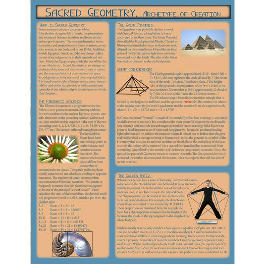 Sacred Geometry Charter English (37301)