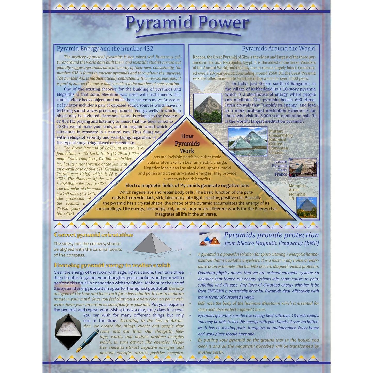 Pyramid Charter English only (37309)