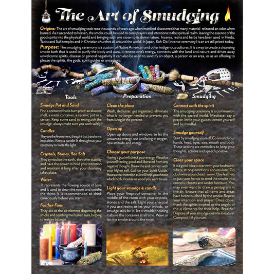 Fumigation Charter English (37315)