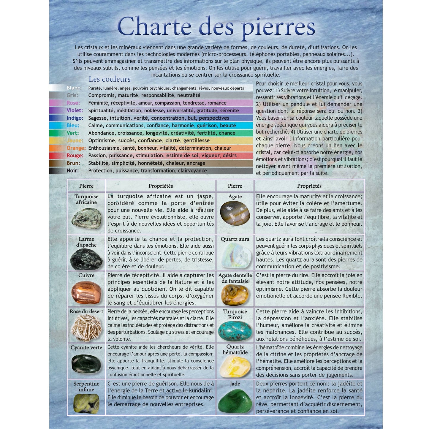 French Stone Charter #3 (37317)
