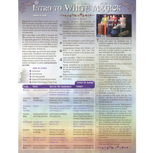 Charter into the White Magik English only (37319)