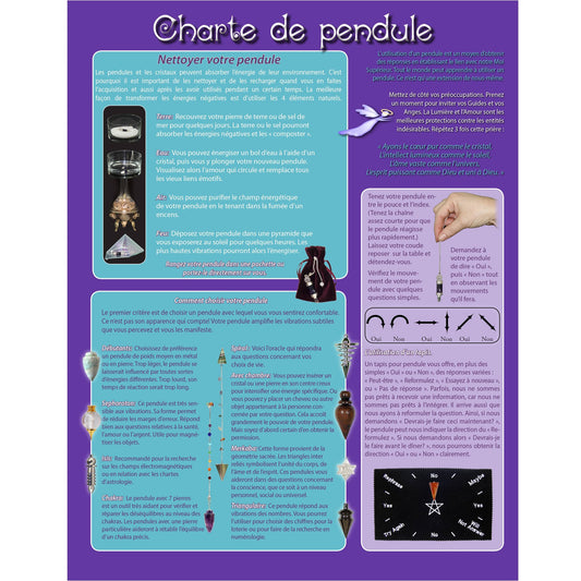 Charte Pendules Français (61127)