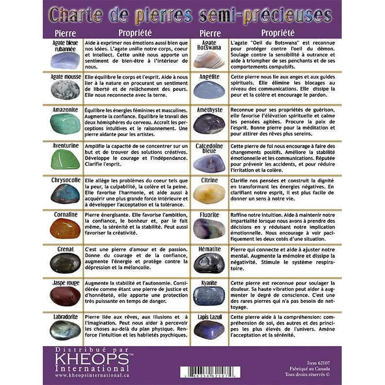 French Stone Charter (62107)