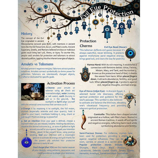 Evil Eye Charter English only (37303)